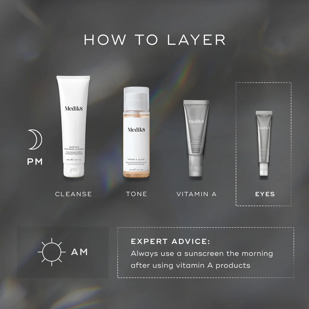 Crystal Retinal® Ceramide Eye 10