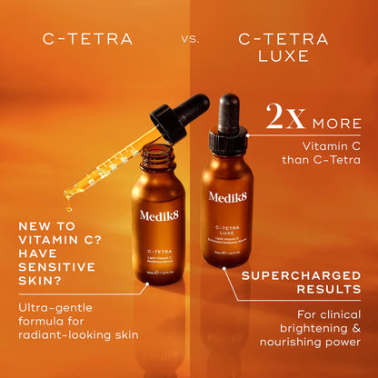 C-Tetra® Luxe - Lipid Vitamin C Enhanced Radiance Serum