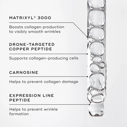 Liquid Peptides™ - Multi-Peptide Serum