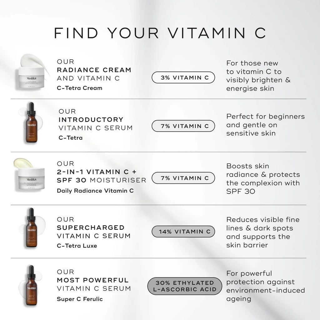 Medik8 C-Tetra® Luxe - Lipid Vitamin C Enhanced Radiance Serum