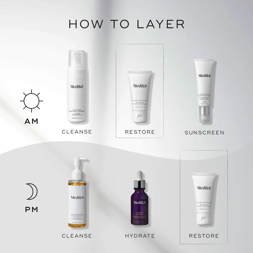 Medik8 Ultimate Recovery™