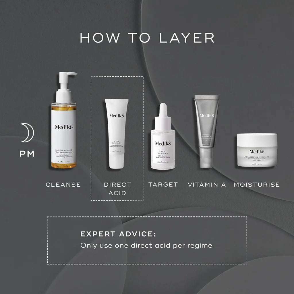 Medik8 Sleep Glycolic™