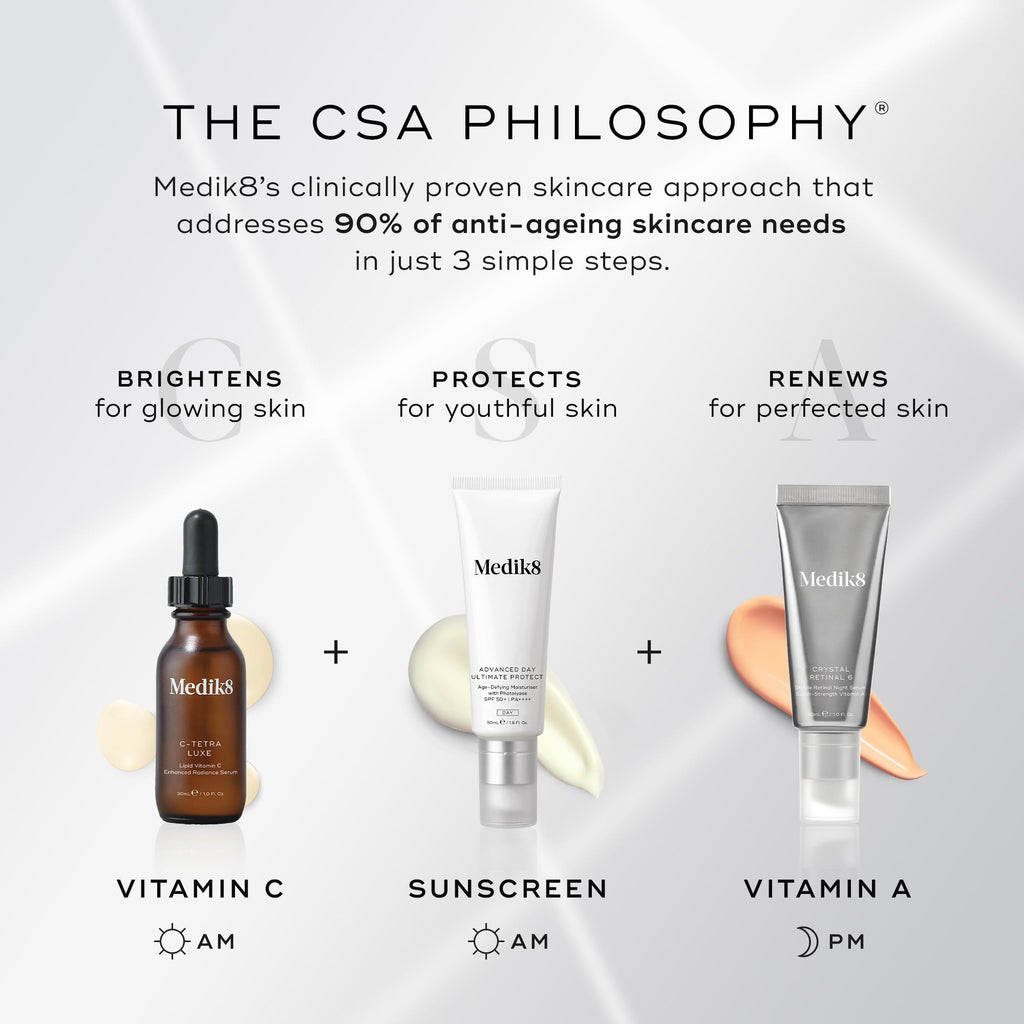 Medik8 Crystal Retinal 1 Sensitive