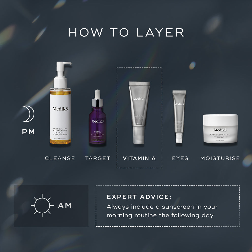 Medik8 Crystal Retinal 3 Beginner