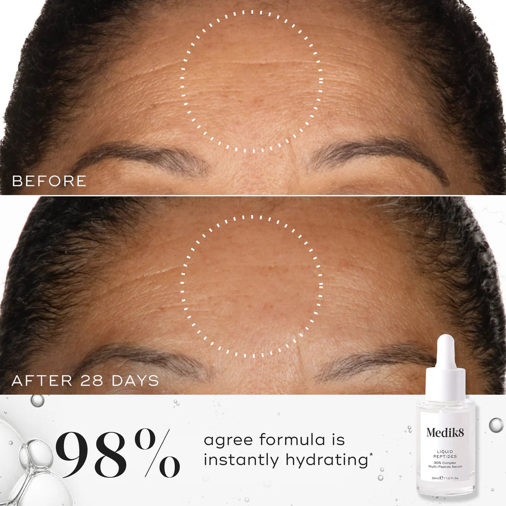 Medik8 Liquid Peptides™ - Multi-Peptide Serum