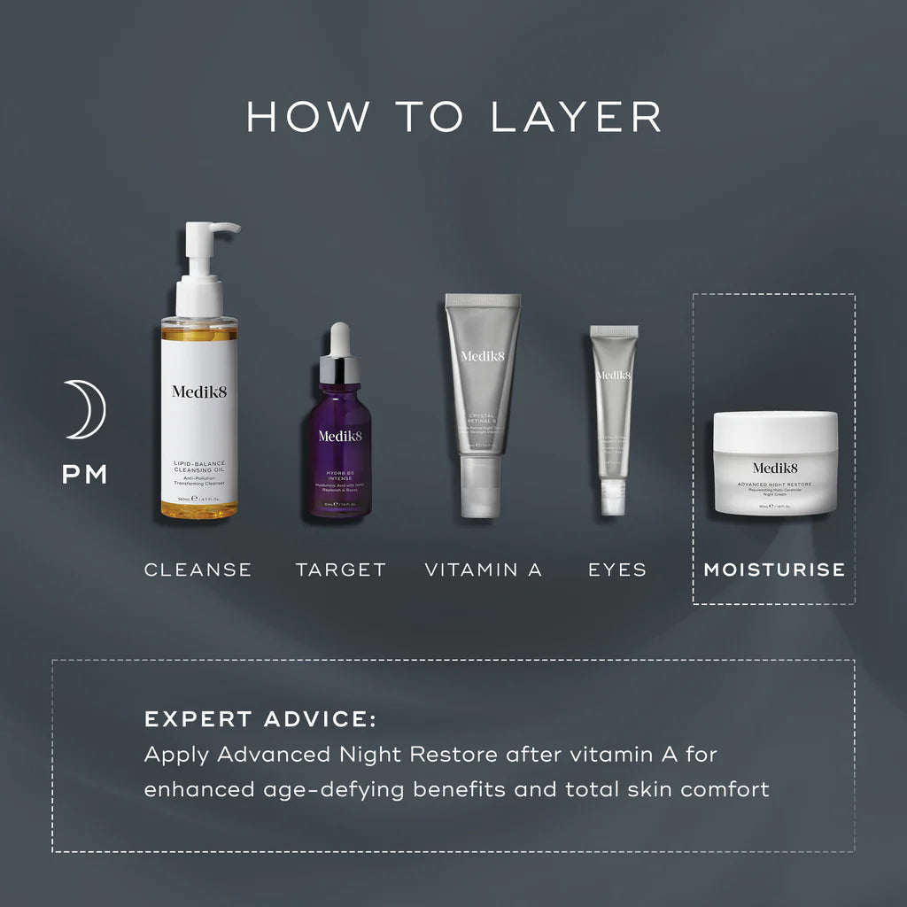 Medik8 Advanced Night Restore™