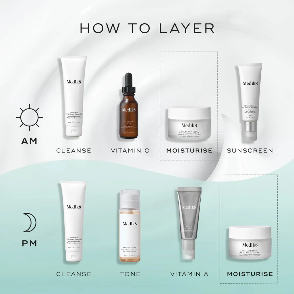 Medik8 Total Moisture Daily Facial Cream™